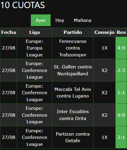 boletas de apuestas ganadoras